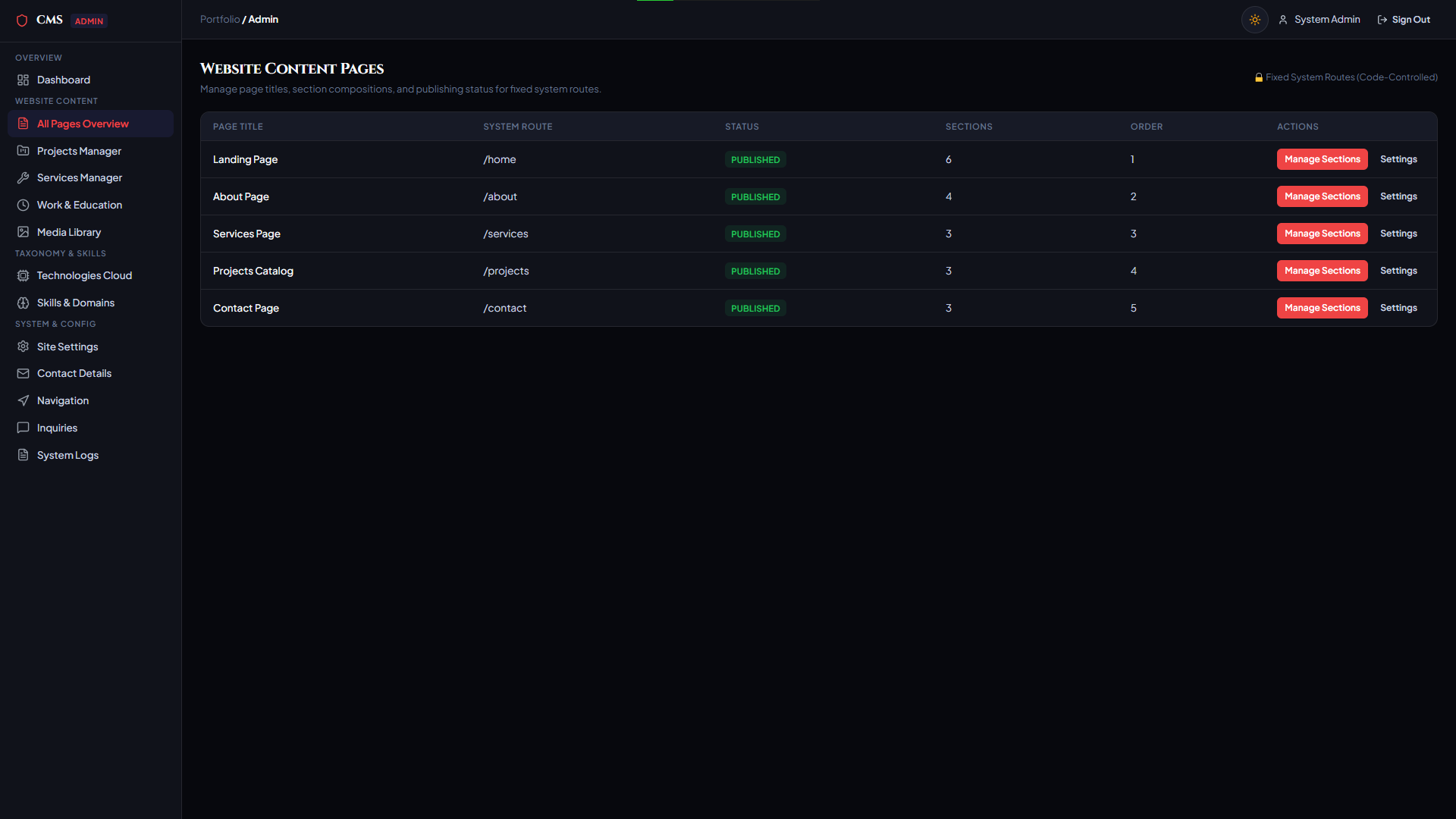 Developer Portfolio Platform Thumbnail 9